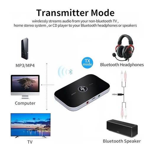 FM transmitters & Car Kits DW Wireless 2in1 Audio Receiver/Transmitter Black for sale in
